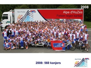 2008
2008: 560 kanjers
 