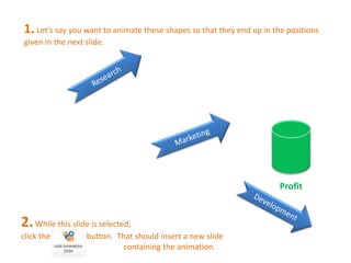 1. Let’s say you want to animate these shapes so that they end up in the positions 
given in the next slide. 
2. While this slide is selected, 
click the button. That should insert a new slide 
containing the animation. 
Profit 
 