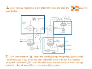 1. Select the blue rectangle s in any order (Ctrl+click) and click the zoom to 
area button. 
2. ‘Play’ the slide show ( ) to see the zooming and panning effects generated by 
PowerPointLabs. If you would like each zoom/pan effect to be put in a separate 
slide, click the expand ( ) icon below the Zoom to Area button to access settings 
and select ‘Put all zoom effects on separate slides’ option. 
 