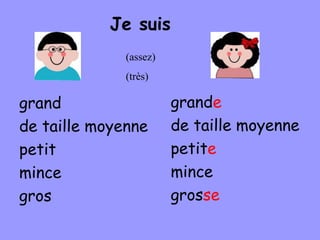 Je suis
grand
de taille moyenne
petit
mince
gros
grande
de taille moyenne
petite
mince
grosse
(assez)
(très)
 