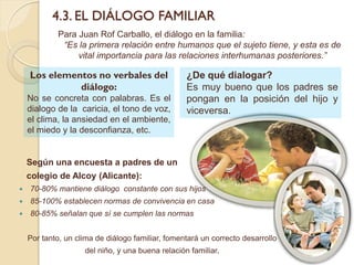 4.3. EL DIÁLOGO FAMILIAR
            Para Juan Rof Carballo, el diálogo en la familia:
             “Es la primera relación entre humanos que el sujeto tiene, y esta es de
                 vital importancia para las relaciones interhumanas posteriores.”

    Los elementos no verbales del                 ¿De qué dialogar?
              diálogo:                            Es muy bueno que los padres se
    No se concreta con palabras. Es el            pongan en la posición del hijo y
    dialogo de la caricia, el tono de voz,        viceversa.
    el clima, la ansiedad en el ambiente,
    el miedo y la desconfianza, etc.


    Según una encuesta a padres de un
    colegio de Alcoy (Alicante):
   70-80% mantiene diálogo constante con sus hijos
   85-100% establecen normas de convivencia en casa
   80-85% señalan que sí se cumplen las normas


    Por tanto, un clima de diálogo familiar, fomentará un correcto desarrollo
                    del niño, y una buena relación familiar.
 