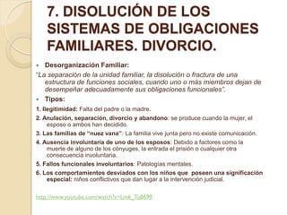 7. DISOLUCIÓN DE LOS
    SISTEMAS DE OBLIGACIONES
    FAMILIARES. DIVORCIO.
   Desorganización Familiar:
“La separación de la unidad familiar, la disolución o fractura de una
    estructura de funciones sociales, cuando uno o más miembros dejan de
    desempeñar adecuadamente sus obligaciones funcionales”.
 Tipos:
1. Ilegitimidad: Falta del padre o la madre.
2. Anulación, separación, divorcio y abandono: se produce cuando la mujer, el
    esposo o ambos han decidido.
3. Las familias de “nuez vana”: La familia vive junta pero no existe comunicación.
4. Ausencia involuntaria de uno de los esposos: Debido a factores como la
    muerte de alguno de los cónyuges, la entrada el prisión o cualquier otra
    consecuencia involuntaria.
5. Fallos funcionales involuntarios: Patologías mentales.
6. Los comportamientos desviados con los niños que poseen una significación
    especial: niños conflictivos que dan lugar a la intervención judicial.

http://www.youtube.com/watch?v=Lm6_TuB69fI
 