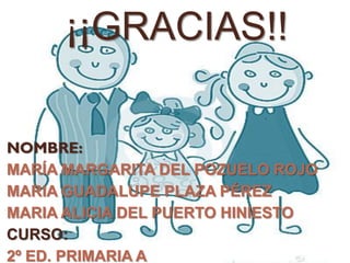 ¡¡GRACIAS!!

NOMBRE:
MARÍA MARGARITA DEL POZUELO ROJO
MARIA GUADALUPE PLAZA PÉREZ
MARIA ALICIA DEL PUERTO HINIESTO
CURSO:
2º ED. PRIMARIA A
 