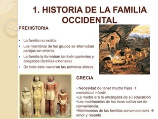1. HISTORIA DE LA FAMILIA
                OCCIDENTAL
PREHISTORIA

   La familia no existía
   Los miembros de los grupos se alternaban
    parejas sin criterio.
   La familia la formaban también parientes y
    allegados (familias extensas)
   De todo esto nacieron las primeras aldeas


                                   GRECIA

                                   • Necesidad de tener mucho hijos 
                                   mortalidad infantil.
                                   •La madre era la encargada de su educación
                                   •Los matrimonios de los ricos solían ser de
                                   conveniencia.
                                   •Matrimonios de las familias convencionales 
                                   amor y respeto.
 