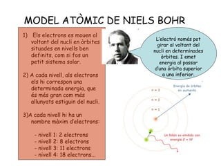 MODEL ATÒMIC DE NIELS BOHR
1) Els electrons es mouen al
voltant del nucli en òrbites
situades en nivells ben
definits, com si fos un
petit sistema solar.
2) A cada nivell, als electrons
els hi correspon una
determinada energia, que
és més gran com més
allunyats estiguin del nucli.
3)A cada nivell hi ha un
nombre màxim d’electrons:
- nivell 1: 2 electrons
- nivell 2: 8 electrons
- nivell 3: 11 electrons
- nivell 4: 18 electrons...
L’electró només pot
girar al voltant del
nucli en determinades
òrbites. I emet
energia al passar
d’una òrbita superior
a una inferior.
 