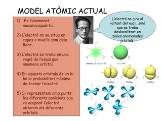 1) És l’anomenat
mecanicoquàntic.
2) L’electró no se situa en
capes o nivells com deia
Bohr.
3) L’electró es troba en una
regió de l’espai que
anomena orbital.
4) En aquests orbitals és on hi
ha la probabilitat màxima
de trobar l’electró.
5) Si representem amb punts
les diferents posicions que
va ocupant l’electró,
obtenim els diferents
orbitals.
MODEL ATÒMIC ACTUAL
L’electró no gira al
voltant del nucli, sinó
que es troba
deslocalitzat en
zones anomenades
orbitals.
 