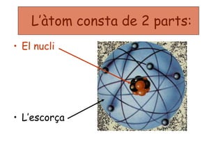 L’àtom consta de 2 parts:
• El nucli
• L’escorça
 