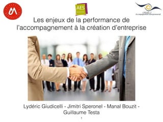 Les enjeux de la performance de
l’accompagnement à la création d’entreprise
Lydéric Giudicelli - Jimitri Speronel - Manal Bouzit -
Guillaume Testa
1
 