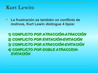 Kurt Lewin:
    La frustración es también un conflicto de
     motivos, Kurt Lewin distingue 4 tipos:

    1) CONFLICTO POR ATRACCIÓN-ATRACCIÓN
    2) CONFLICTO POR EVITACIÓN-EVITACIÓN
    3) CONFLICTO POR ATRACCIÓN-EVITACIÓN
    4) CONFLICTO POR DOBLE ATRACCION-
      EVITACIÓN
 