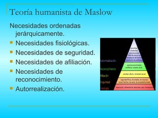Teoría humanista de Maslow
Necesidades ordenadas
  jerárquicamente.
 Necesidades fisiológicas.

 Necesidades de seguridad.

 Necesidades de afiliación.

 Necesidades de

  reconocimiento.
 Autorrealización.
 