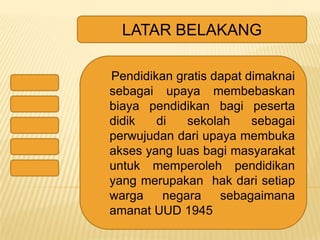 LATAR BELAKANG
Pendidikan gratis dapat dimaknai
sebagai upaya membebaskan
biaya pendidikan bagi peserta
didik
di
sekolah
sebagai
perwujudan dari upaya membuka
akses yang luas bagi masyarakat
untuk memperoleh pendidikan
yang merupakan hak dari setiap
warga
negara
sebagaimana
amanat UUD 1945

 