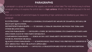PARAGRAPHS
A paragraph is a group of sentences that suppots one central, unified ideal. The most efective way to achieve
paragraph unitay is to express the central idea in a topic sentence. What's this? We will discused in the next
slide.
There are a number of useful techniques for expanding of topic sentences and developing your ideas in a
paragraph:
ILUSTRATION-----> Supports a general statements by means of examples, details, or
relevant quotations.
DEFINITION PARAGRAPH-----> It defines a term by drawing between the term and
other related ones.
analysis paragraph-----> develops a topic by distiguishing its component parts and
discussing each of this parts separately.
comparison paragraph-----> zeros in on a key similarity or difference between two
sources, position or ideas.
qualification paragraph-----> acknowledges that what you previously asserted is
not absolutely true or always applicable
the process paragraph-----> involves a straightfoward step-by-step description.
 