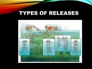 TYPES OF RELEASES
 
