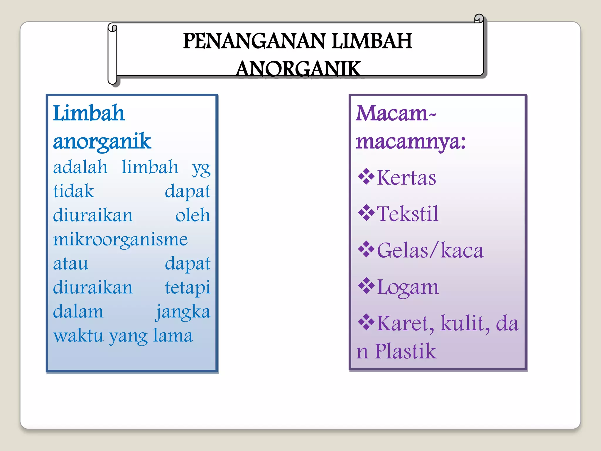 PENANGANAN LIMBAH
ANORGANIK
Limbah
anorganik
Macammacamnya:
adalah limbah yg
tidak
dapat
diuraikan
oleh
mikroorganisme
atau
dapat
diuraikan
tetapi
dalam
jangka
waktu yang lama
Kertas
Tekstil
Gelas/kaca
Logam
Karet, kulit, da
n Plastik