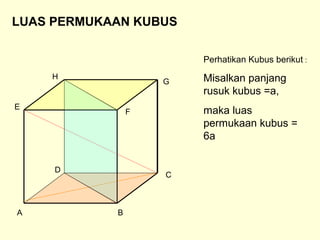 A B
C
D
E
F
G
H
LUAS PERMUKAAN KUBUS
Perhatikan Kubus berikut :
Misalkan panjang
rusuk kubus =a,
maka luas
permukaan kubus =
6a
 