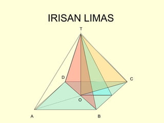IRISAN LIMAS
T
A B
CD
O
 