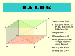 BALOK
A B
C
D
E
F
G
H
Cara membuat Balok
1. Buat garis AB,AE, EF
BF,CD,HG,DH,CG,AD
,EH,BC dan FG.
2.Diagonal sisi AC
3.Diagonal ruang AG
4.Buat garis BD dan FH
sehingga terbentuk
bidang diagonal.
4.Bidang alas ABCD
5.Bidang atas EFGH
 