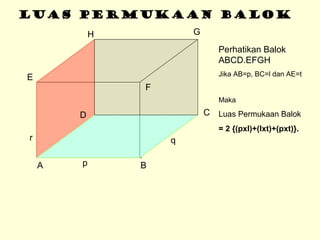 LUAS PERMUKAAN BALOK
A B
CD
E
F
GH
p
qr
Perhatikan Balok
ABCD.EFGH
Jika AB=p, BC=l dan AE=t
Maka
Luas Permukaan Balok
= 2 {(pxl)+(lxt)+(pxt)}.
 