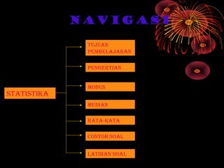 NAVIGASI
StatiStika
tujuan
pembelajaran
pengertian
moDuS
meDian
rata-rata
Contoh Soal
latihan Soal
 