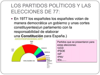 Una vez formado el nuevo parlamento y un gobierno presidido
 por Suárez, este reunió a todas las fuerzas políticas y socia...