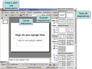 Crear y abrir una presentación Cerrar diapositiva Guardar diapositivas Tipos de diapositivas 