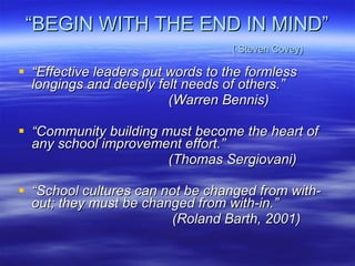 “ BEGIN WITH THE END IN MIND”   ( Steven Covey) “ Effective leaders put words to the formless longings and deeply felt needs of others.”  (Warren Bennis) “ Community building must become the heart of any school improvement effort.”  (Thomas Sergiovani) “ School cultures can not be changed from with-out; they must be changed from with-in.” (Roland Barth, 2001)   