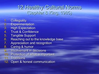 12 Healthy Cultural Norms (Saphier & King, 1985) Collegiality Experimentation High Expectation Trust & Confidence Tangible Support Reaching out to the knowledge base Appreciation and recognition Caring & humor Involvement in decisions Protection of what is important Traditions Open & honest communication 