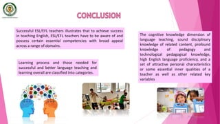 Power point leaning activity 1.3 english teaching practicum | PPT