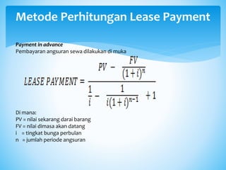 Metode Perhitungan Lease Payment
Payment in advance
Pembayaran angsuran sewa dilakukan di muka
Di mana:
PV = nilai sekarang darai barang
FV = nilai dimasa akan datang
i = tingkat bunga perbulan
n = jumlah periode angsuran
 