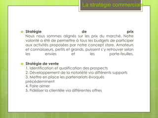 La stratégie commerciale



   Stratégie                       de                          prix
    Nous nous sommes alignés sur les prix du marché. Notre
    volonté a été de permettre à tous les budgets de participer
    aux activités proposées par notre concept store. Amateurs
    et connaisseurs, petits et grands, puissent s’y retrouver selon
    les        envies          et        les          porte-feuilles.

   Stratégie de vente
    1. Identification et qualification des prospects
    2. Développement de la notoriété via différents supports
    3. Mettre en place les partenariats évoqués
    précédemment
    4. Faire aimer
    5. Fidéliser la clientèle via différentes offres
 