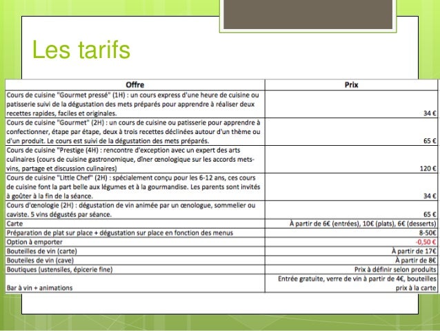 Tarifs business plan