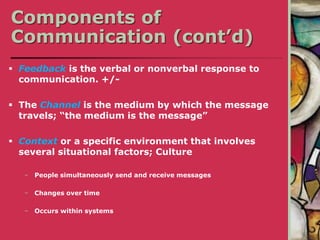 Components of
Communication (cont’d)
 Feedback is the verbal or nonverbal response to
communication. +/-
 The Channel is the medium by which the message
travels; “the medium is the message”
 Context or a specific environment that involves
several situational factors; Culture
− People simultaneously send and receive messages
− Changes over time
− Occurs within systems
 