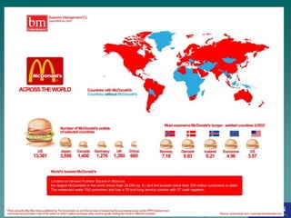 Copyright ©2012, 2009, 2006 Pearson Education, Inc. All rights reserved.
Intercultural Communication
We live in a diverse society.
The world is mobile.
Computer mediated communication
Global market place
 