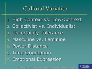 Copyright ©2012, 2009, 2006 Pearson Education, Inc. All rights reserved.
Cultural Variation
1. High Context vs. Low-Context
2. Collectivist vs. Individualist
3. Uncertainty Tolerance
4. Masculine vs. Feminine
5. Power Distance
6. Time Orientation
7. Emotional Expression
 