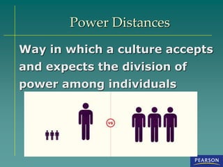 Power Distances
Way in which a culture accepts
and expects the division of
power among individuals
 