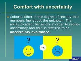 Comfort with uncertainty
 Cultures differ in the degree of anxiety that
members feel about the unknown. The
ability to adapt behaviors in order to reduce
uncertainty and risk, is referred to as
uncertainty avoidance.
 