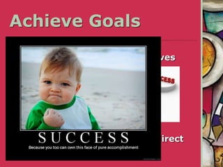 Achieve Goals
 We need communication to
accomplish particular objectives
 Goal or task oriented
communication can be both direct
and indirect
 
