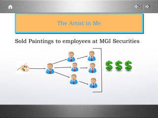 The Artist in Me
               The Artist in Me


Sold Paintings to employees at MGI Securities
 