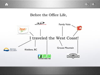 Before the Office Life,

                      Family Visits




     I traveled the West Coast!

                     Grouse Mountain
Kitsilano, BC
 