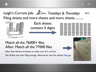 Leigh’s Current Job:          Tuesdays & Thursdays                                                                 2012

Filing sheets and more sheets and more sheets...........
                     Each sheets                                  00000
                                                                  00000
                                                                  00000
                                                                          00000
                                                                          00000
                                                                          00000
                                                                                  00000
                                                                                  00000
                                                                                  00000
                                                                                          00000
                                                                                          00000
                                                                                          00000
                                                                                                  00000
                                                                                                  00000
                                                                                                  00000
                                                                                                          00000
                                                                                                          00000
                                                                                                          00000
                                                                                                                  00000
                                                                                                                  00000
                                                                                                                  00000
                                                                                                                          00000
                                                                                                                          00000
                                                                                                                          00000

                  contains 5 digits
                                                                  00000   00000   00000   00000   00000   00000   00000   00000
                                                                  00000   00000   00000   00000   00000   00000   00000   00000
                                                                  00000   00000   00000   00000   00000   00000   00000   00000
                                                                  00000   00000   00000   00000   00000   00000   00000   00000
                                                                  00000   00000   00000   00000   00000   00000   00000   00000
                                                                  00000   00000   00000   00000   00000   00000   00000   00000
                                                                  00000   00000   00000   00000   00000   00000   00000   00000
                                                                  00000   00000   00000   00000   00000   00000   00000   00000
                                                                  00000   00000   00000   00000   00000   00000   00000   00000




 Match all the 76000+ files
 After: Match all the 77000 files
 After that: Review all sheets to make sure all is correct.
 File all files into their filing storage. Afterwards, into the cabinet they go.
 