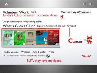 Volunteer Work 2012               Wednesday Afternoons
Gilda’s Club Greater Toronto Area
Design all their flyers for upcoming events.

What’s Gilda’s Club?                           Supports families with the evil ‘C’ word




                                                                               Cancer
Healthy Cooking          Wellness        Arts & Crafts        Yoga
Oh, I also take over the reception on Wednesday afternoons.                               “Speedy”

                                BUT, they love my flyers.
 