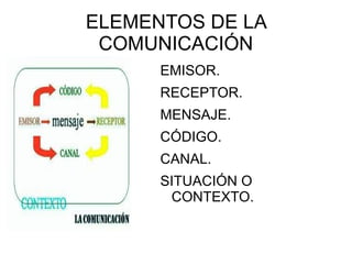 imágenes que sirven