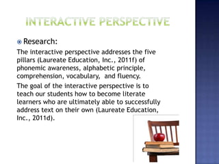  Research:
The interactive perspective addresses the five
pillars (Laureate Education, Inc., 2011f) of
phonemic awareness, alphabetic principle,
comprehension, vocabulary, and fluency.
The goal of the interactive perspective is to
teach our students how to become literate
learners who are ultimately able to successfully
address text on their own (Laureate Education,
Inc., 2011d).
 