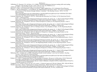 References
Afflerbach, P., Pearson, P. D., & Paris, S. G. (2008). Clarifying differences between reading skills and reading
         strategies. The Reading Teacher, 61(5), 364-373. doi: 10.1598/RT.61.5.1
AIMSweb. (2011). Retrieved from http://www.aimsweb.com/
Beavers, J. (2001). Developmental reading assessment. Upper Saddle River, NJ: Celebration Press/Pearson.
Caskek, J., Bevans-Mangelson, J., & Goldstone, B. (2006) Reading adventures online: Five ways to introduce th
         new literacies of the Internet through children’s literature. The Reading Teacher, 59(7), 714-728.
         Retrieved from
         http://web.ebscohost.com.ezp.waldenulibrary.org/ehost/pdfviewer/pdfviewer?sid=55059564-f555-4683-
         a3fc-04229a0d0a41%40sessionmgr11&vid=2&hid=12
Laureate Education, Inc. (Producer). (2011a). Analyzing and Selecting Text [Video]. In The Beginning Reader,
         PreK-3. Retrieved from
         https://class.waldenu.edu/webapps/portal/frameset.jsp?tab_tab_group_id=_2_1&url=%2Fwebapps%2Fblac
         kboard%2Fexecute%2Flauncher%3Ftype%3DCourse%26id%3D_1340064_1%26url%3D.
Laureate Education, Inc. (Producer). (2011b). Critical Perspective [Video]. In The Beginning Reader, PreK-3.
         Retrieved from
         http://class.waldenu.edu/webapps/portal/frameset.jsp?tab_tab_group_id=_2_1&url=%2Fwebapps%2Fblack
         board%2Fexecute%2Flauncher%3Ftype%3DCourse%26id%3D_1340064_1%26url%3D.
Laureate Education, Inc. (Producer). (2011c). Getting to Know Your Students [Video]. In The Beginning Reader,
         PreK-3. Retrieved from
         https://class.waldenu.edu/webapps/portal/frameset.jsp?tab_tab_group_id=_2_1&url=%2Fwebapps%2Fblac
         kboard%2Fexecute%2Flauncher%3Ftype%3DCourse%26id%3D_1340064_1%26url%3D
Laureate Education, Inc. (Producer). (2011d). Interactive Perspective: Strategic Processing [Video]. In The
         Beginning Reader, PreK-3. Retrieved from
         https://class.waldenu.edu/webapps/portal/frameset.jsp?tab_tab_group_id=_2_1&url=%2Fwebapps%2Fblac
         kboard%2Fexecute%2Flauncher%3Ftype%3DCourse%26id%3D_1340064_1%26url%3D.
Laureate Education, Inc. (Producer). (2011e). Literacy Autobiographies [Video]. In The Beginning Reader, PreK-3.
         Retrieved from
         http://https://class.waldenu.edu/webapps/portal/frameset.jsp?tab_tab_group_id=_2_1&url=%2Fwebapps%
         2Fblackboard%2Fexecute%2Flauncher%3Ftype%3DCourse%26id%3D_1340064_1%26url%3D
Laureate Education, Inc. (Producer). (2011f). The Beginning Reader [Video]. In The Beginning Reader, PreK-3.
         Retrieved from
         https://class.waldenu.edu/webapps/portal/frameset.jsp?tab_tab_group_id=_2_1&url=%2Fwebapps%2Fblac
         kboard%2Fexecute%2Flauncher%3Ftype%3DCourse%26id%3D_1340064_1%26url%3D
Laureate Education, Inc. (Producer). (2011g). Response Perspective [Video]. In The Beginning Reader PreK-3.
         Retrieved from
         http://class.waldenu.edu/webapps/portal/frameset.jsp?tab_tab_group_id=_2_1&url=%2Fwebapps%2Fblack
         board%2Fexecute%2Flauncher%3Ftype%3DCourse%26id%3D_1340064_1%26url%3D.
McKenna, M. C., & Kear, D. J. (1990). Measuring attitude toward reading: A new tool tor teachers. Reading
         Teacher, 43(9), 626-639. Retrieved from
         http://web.ebscohost.com.ezp.waldenulibrary.org/ehost/pdfviewer/pdfviewer?sid=fe9e12eb-8fad-4a53-
         8820-e283ea1d70bf%40sessionmgr4&vid=2&hid=7
Probst, R. E. (1987). Transactional theory in the teaching of literature. Resources in Education, 21(12). Retrieved
         from http://web.ebscohost.com.ezp.waldenulibrary.org/ehost/detail?sid=c45aecdd-78f5-4f3f-
         8175eff0c885495e%40sessionmgr14&vid=1&hid=24&bdata=JnNpdGU9ZWhvc3QtbGl2ZSZzY29wZT1z
         aXRl#db=eric&AN=ED284274
Tompkins, G. E. (2010). Literacy for the 21st century: A balanced approach (5th ed.). Boston, MA: Allyn & Bacon.
Walden University. (2012). Framework for Literacy Instruction. Retrieved June 28, 2012 from
         http://class.waldenu.edu/webapps/portal/frameset.jsp?tab_tab_group_id=_2_1&url=%2Fwebapps%2Fblack
         board%2Fexecute%2Flauncher%3Ftype%3DCourse%26id%3D_551764_1%26url%3D.
 