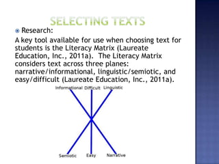  Research:
A key tool available for use when choosing text for
students is the Literacy Matrix (Laureate
Education, Inc., 2011a). The Literacy Matrix
considers text across three planes:
narrative/informational, linguistic/semiotic, and
easy/difficult (Laureate Education, Inc., 2011a).
 