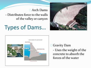 Geotechnical Engineering - Dams | PPTX