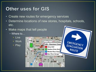 • Create new routes for emergency services
• Determine locations of new stores, hospitals, schools,
etc.
• Make maps that tell people
• Where to…
• Live
• Work
• Play