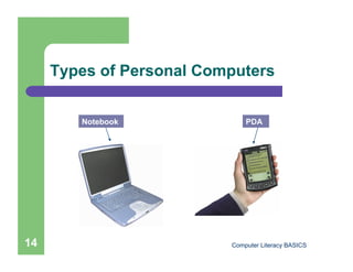 Types of Personal Computers


        Notebook              PDA




14                        Computer Literacy BASICS
 