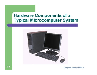 Hardware Components of a
     Typical Microcomputer System




17                        Computer Literacy BASICS
 