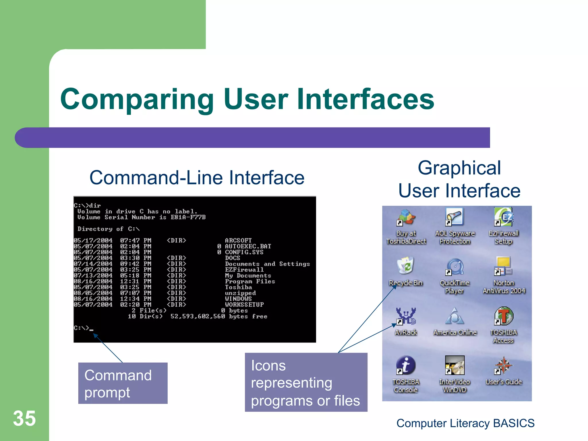 Comparing User Interfaces

                                            Graphical
      Command-Line Interface
                                          User Interface




                      Icons
      Command         representing
      prompt
                      programs or files
35                                        Computer Literacy BASICS
 